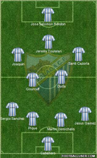 Málaga C.F., S.A.D. Formation 2011