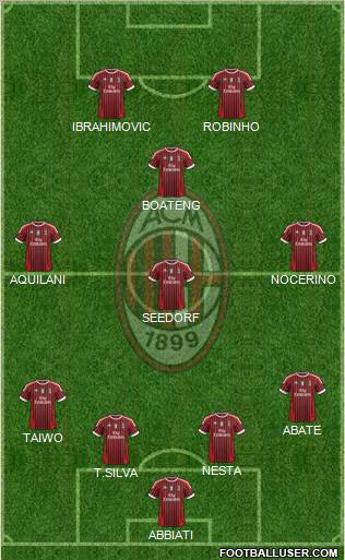 A.C. Milan Formation 2011