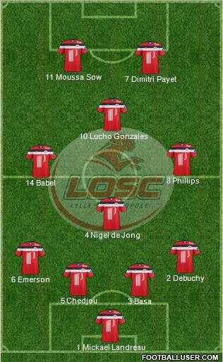 LOSC Lille Métropole Formation 2011