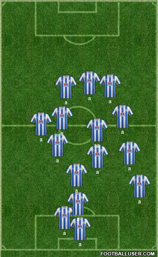 Colchester United Formation 2011