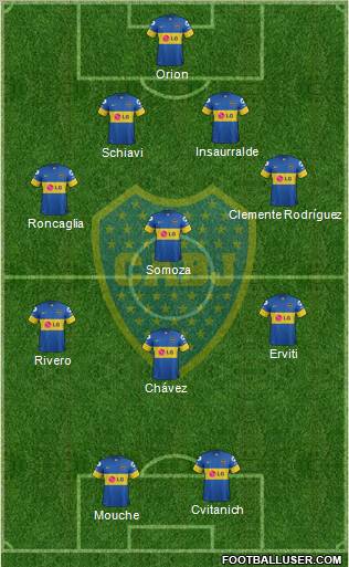 Boca Juniors Formation 2011