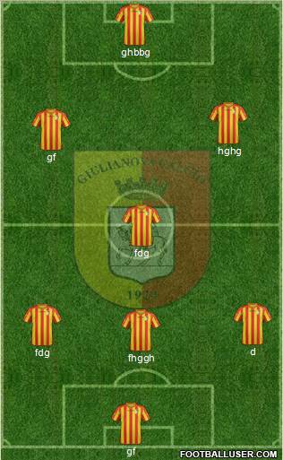 Giulianova Formation 2011