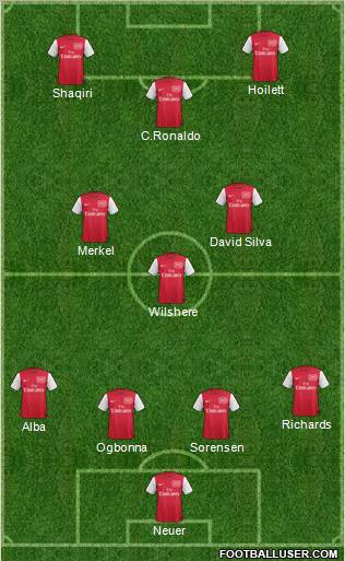 Arsenal Formation 2011