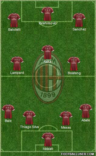 A.C. Milan Formation 2011