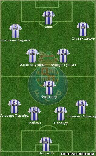 Futebol Clube do Porto - SAD Formation 2011