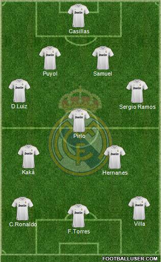 Real Madrid C.F. Formation 2011