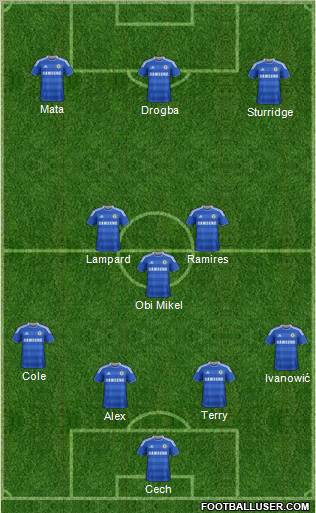 Chelsea Formation 2011