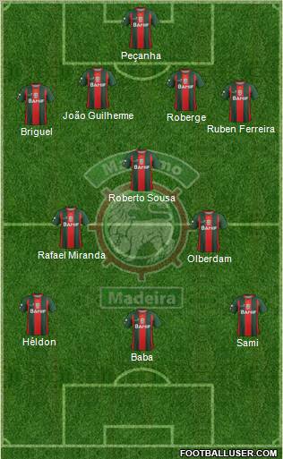 Clube Sport Marítimo - SAD Formation 2011