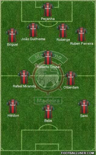 Clube Sport Marítimo - SAD 4-3-3 football formation