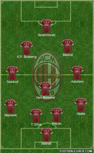 A.C. Milan Formation 2011