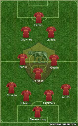 AS Roma Formation 2011