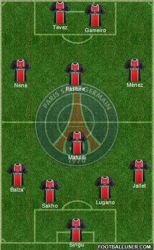 Paris Saint-Germain Formation 2011
