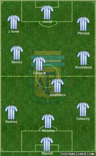 Argentina Formation 2011