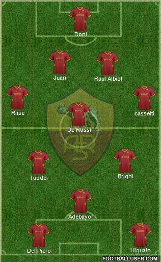AS Roma Formation 2011