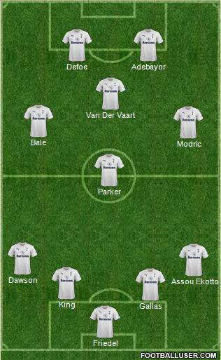 Tottenham Hotspur Formation 2011
