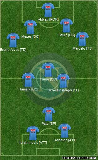 Napoli Formation 2011