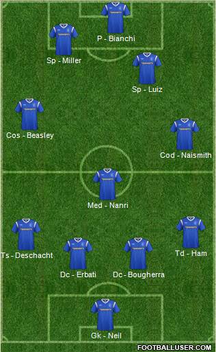Rangers Formation 2011