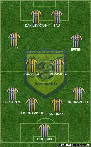 Juve Stabia Formation 2011