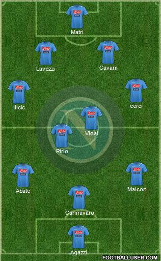 Napoli Formation 2011