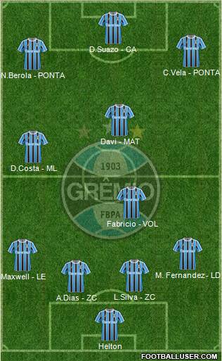 Grêmio FBPA football formation