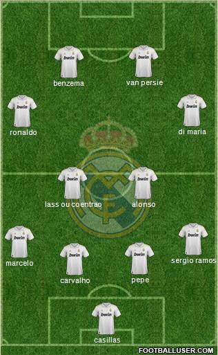 Real Madrid C.F. Formation 2011
