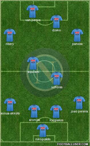 Napoli Formation 2011