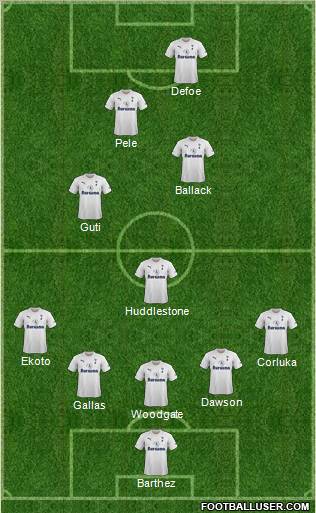 Tottenham Hotspur Formation 2011