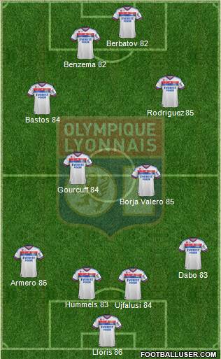 Olympique Lyonnais Formation 2011