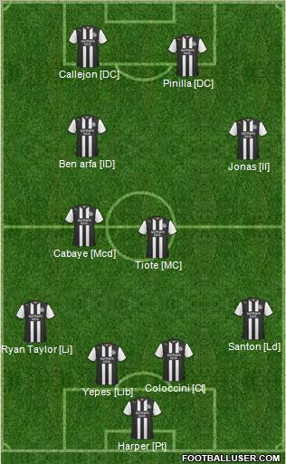 Newcastle United Formation 2011