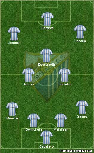 Málaga C.F., S.A.D. Formation 2011