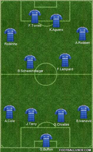 Chelsea Formation 2011