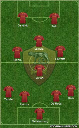 AS Roma Formation 2011