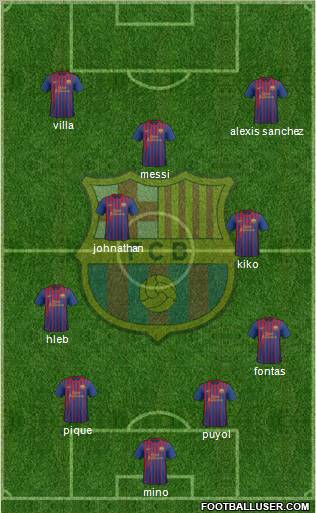 F.C. Barcelona Formation 2011