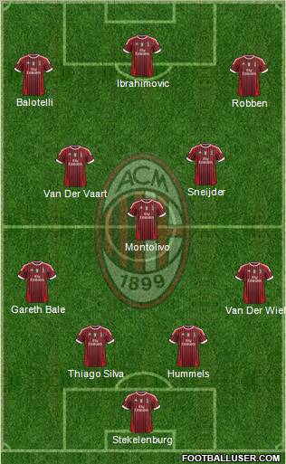 A.C. Milan Formation 2011