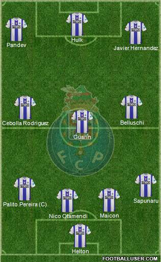 Futebol Clube do Porto - SAD Formation 2011
