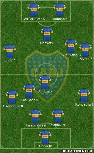 Boca Juniors Formation 2011