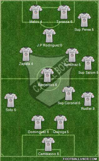 All Boys Formation 2011