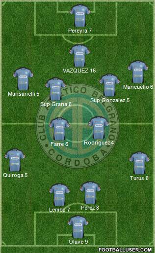 Belgrano de Córdoba Formation 2011