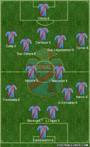 Arsenal de Sarandí Formation 2011