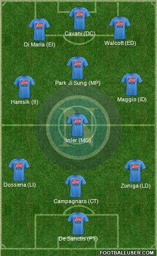Napoli Formation 2011