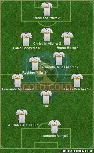 CSD Colo Colo Formation 2011