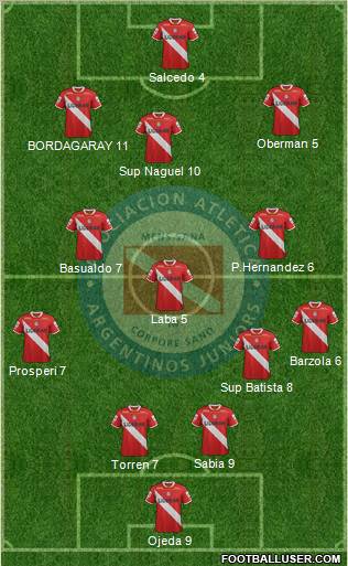 Argentinos Juniors Formation 2011