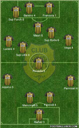Olimpo de Bahía Blanca Formation 2011