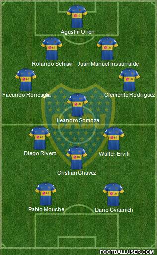 Boca Juniors Formation 2011