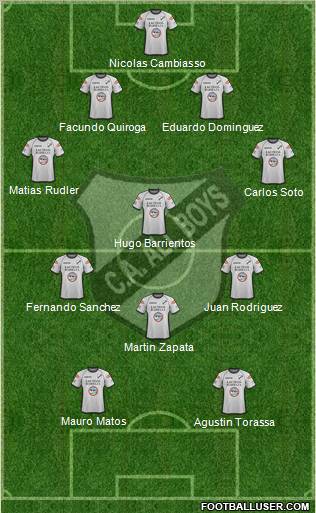 All Boys Formation 2011