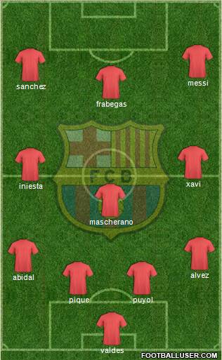 F.C. Barcelona Formation 2011