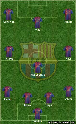 F.C. Barcelona Formation 2011
