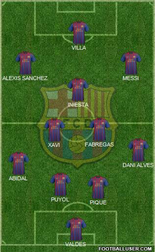 F.C. Barcelona Formation 2011