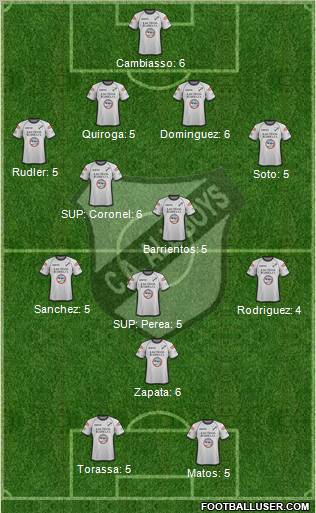 All Boys Formation 2011