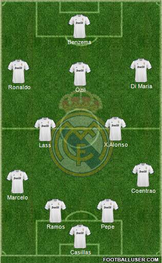R. Madrid Castilla Formation 2011
